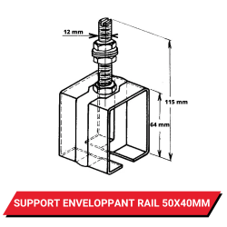 Support enveloppant pour rail 50x40 - Dimensions