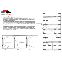 Patin de protection piscine pour couverture à barres